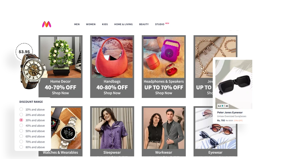 Walmart-Product-Datasets