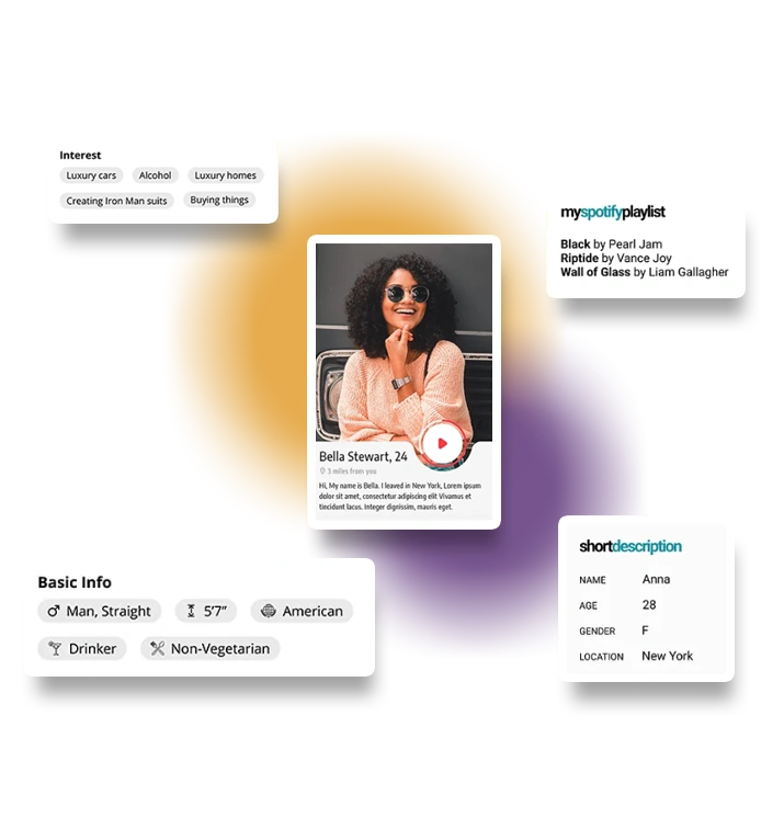 Data-Backed-Dating-Behavior-&-Matchmaking-Intelligence