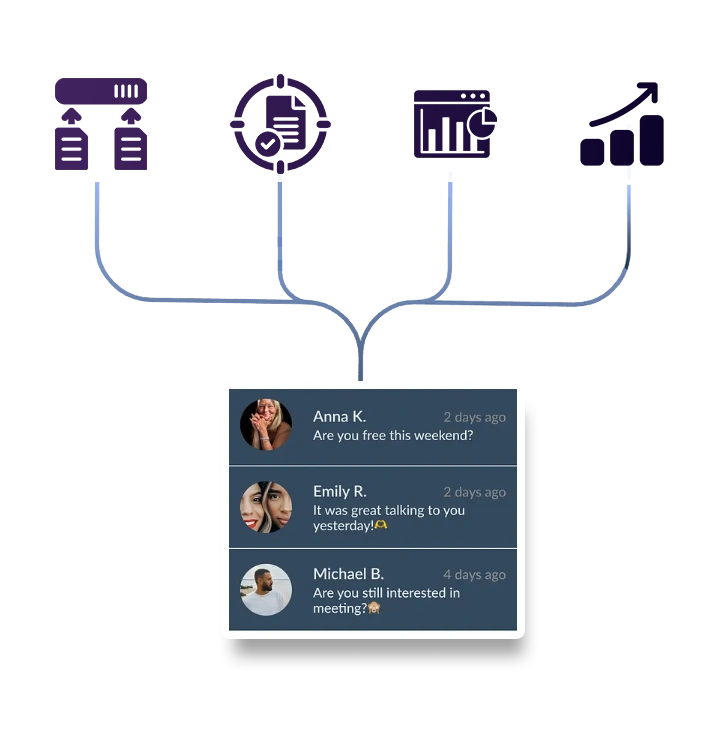 Turning-Profile-Data-into-Matchmaking-Strategy