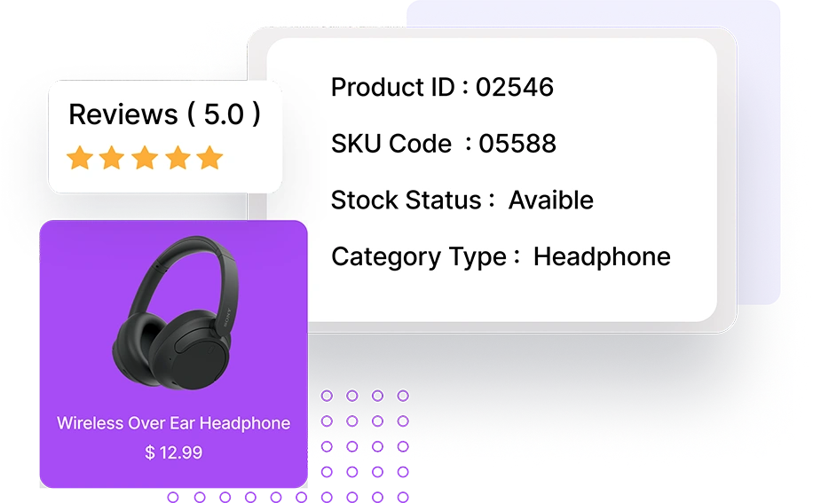 Product Card
