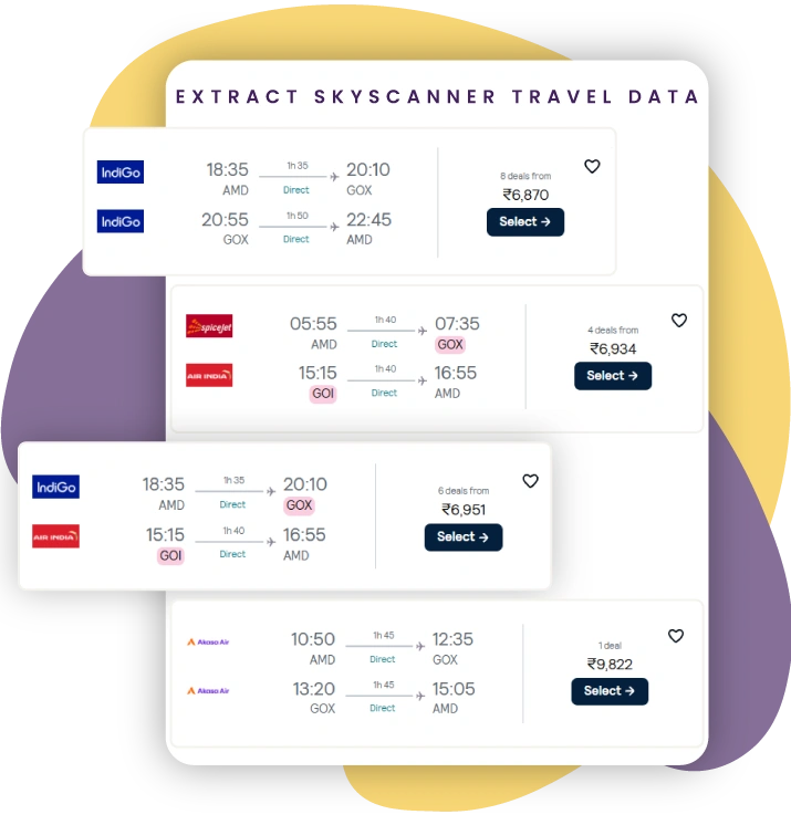 Extract-Skyscanner-Travel-Data