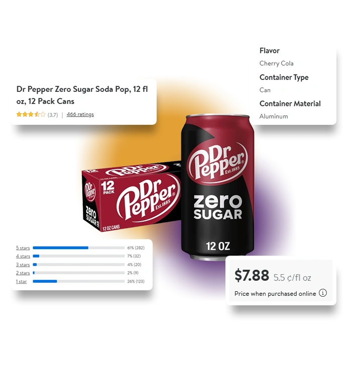 Grocery-Datasets-and-Analytics-Solutions