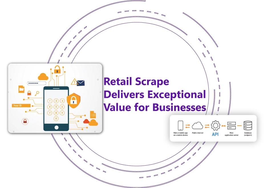 Retail Scrape Delivers Exceptional Value for Businesses