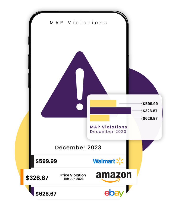 Real-time-monitoring-of-price-violations