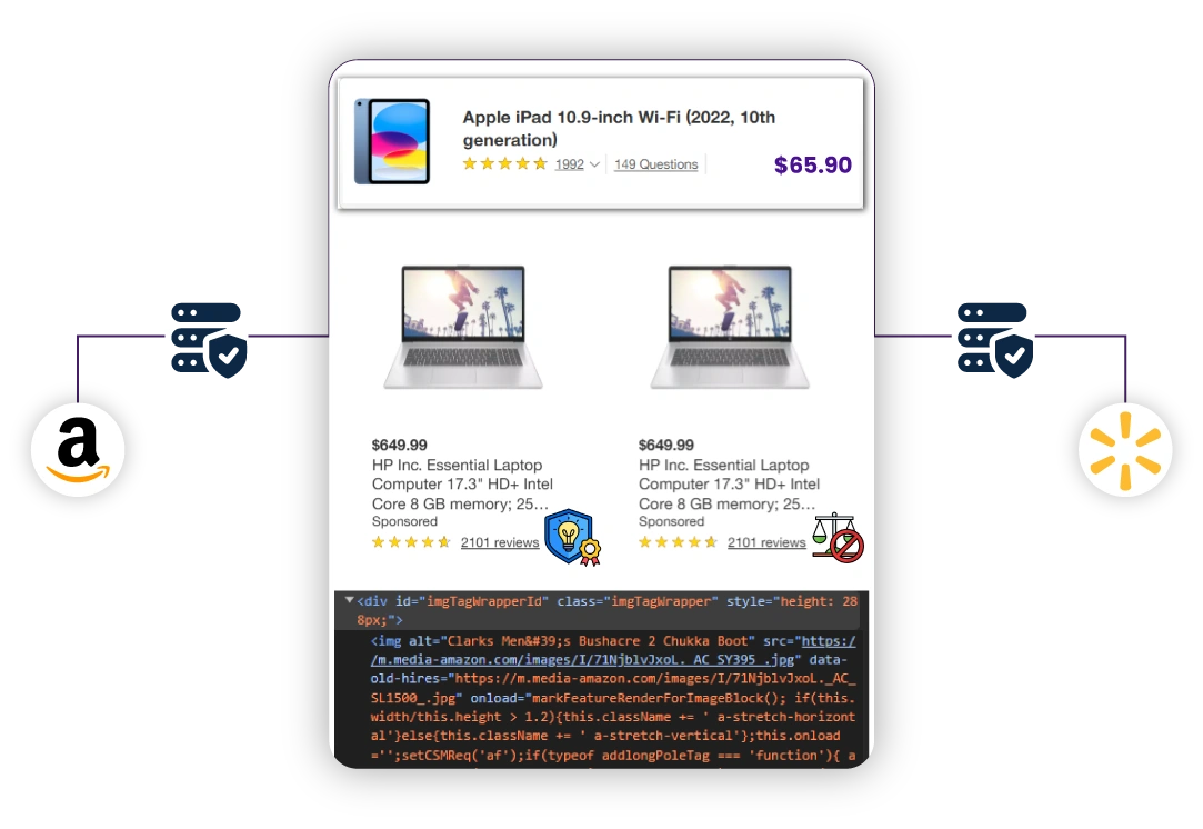 What-are-Map-Violations