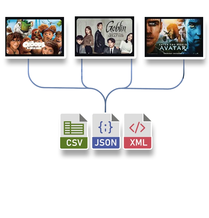 Flexible-OTT-Data-Export-Options