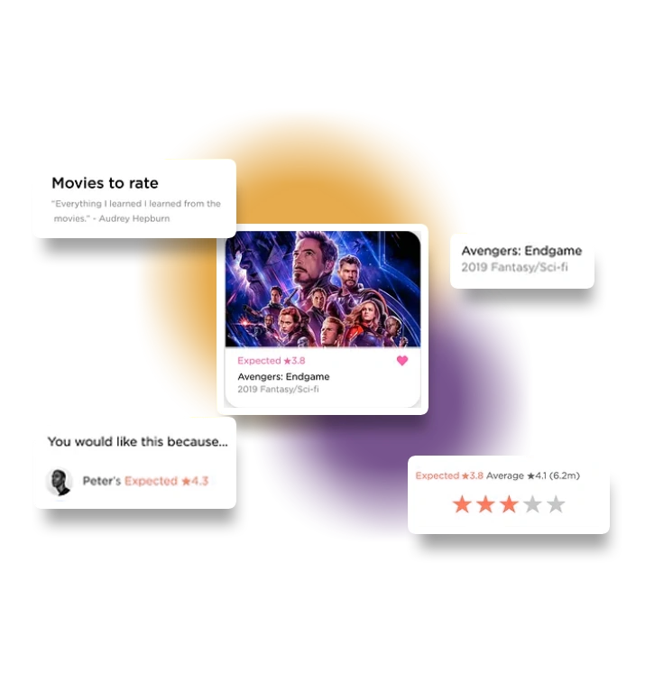 Full-Spectrum-Streaming-Analytics-with-OTT-Datasets