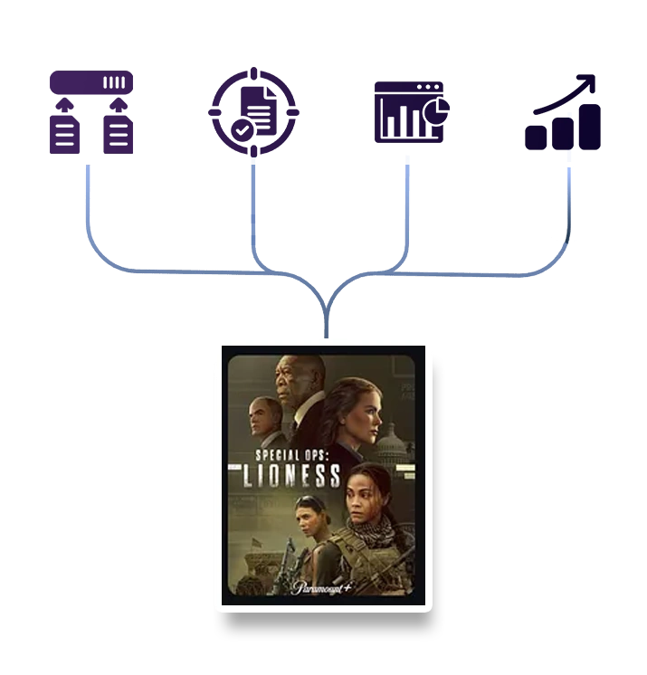Unified-Visuals-and-Streaming-Intelligence-Dashboards