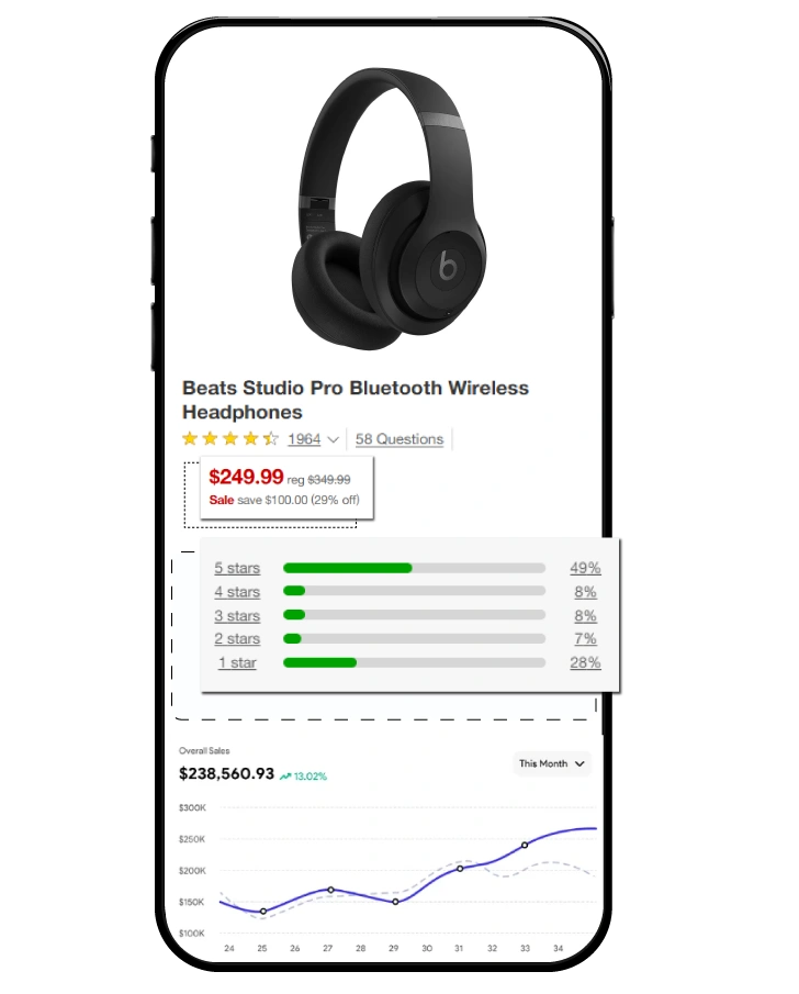 1.-Market-Extraction
