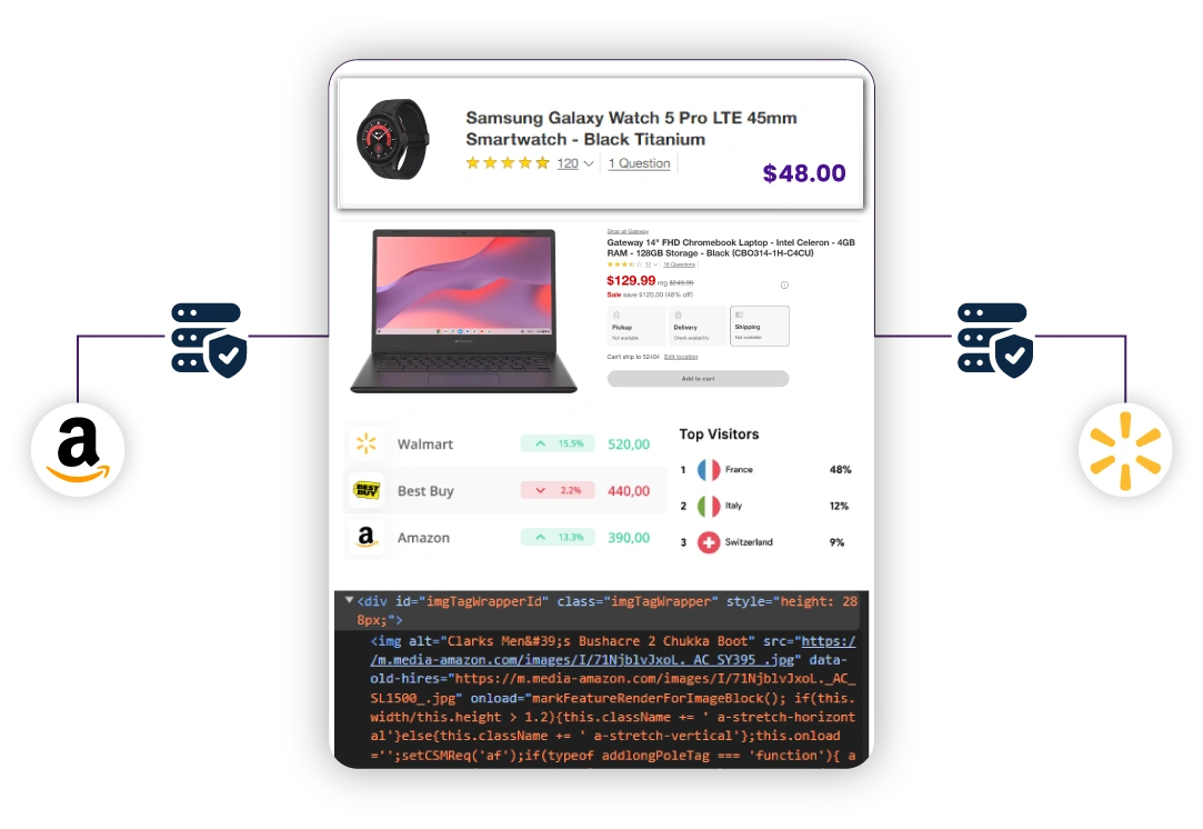 What-is-Pricing-Intelligence