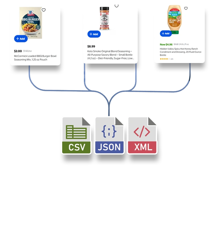Flexible-Quick-Commerce-Data-Export-Options