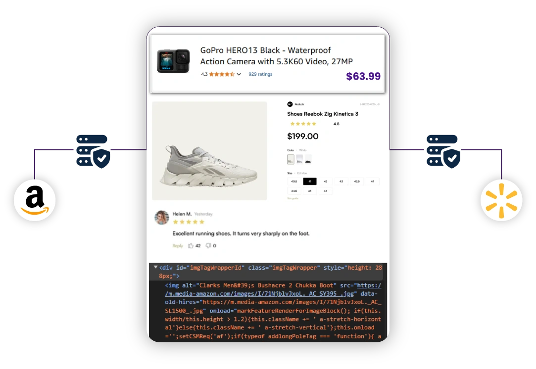 What-are-Reviews-&-Ratings