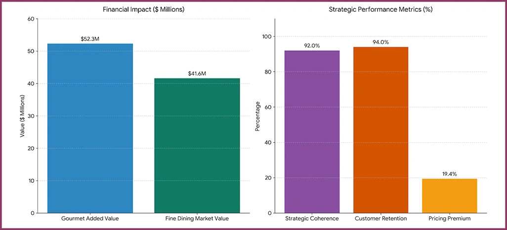 Market-Intelligence-Analysis