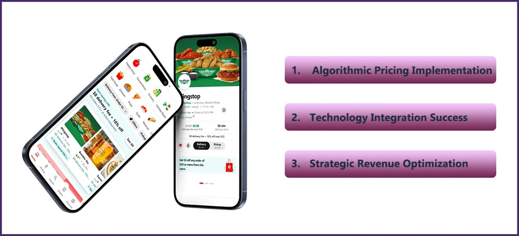 Market-Performance-Analysis