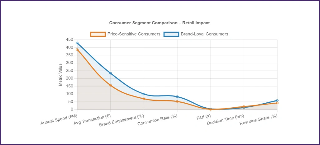 Competitive-Intelligence-Insights