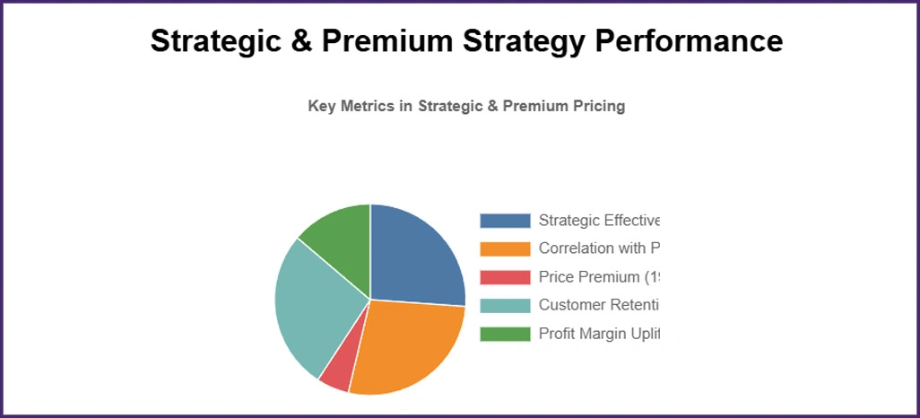 European-Competitive-Market-Intelligence