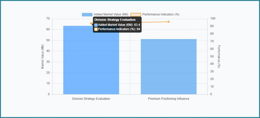 Strategic-Market-Intelligence
