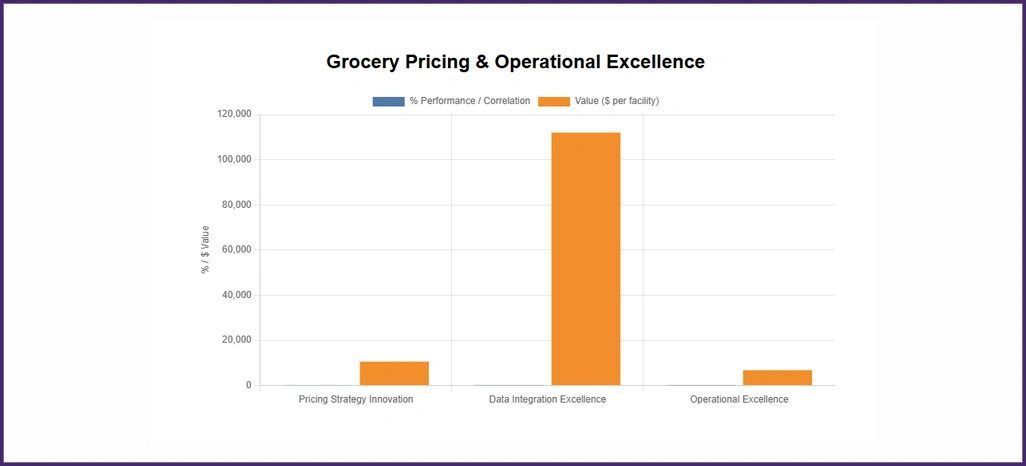 Revenue-Growth-Drivers