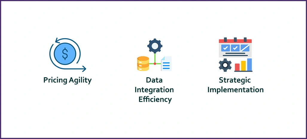 Common-Themes-in-Market-Analysis