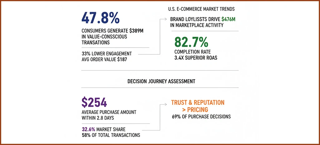 Pattern-Intelligence-Analysis