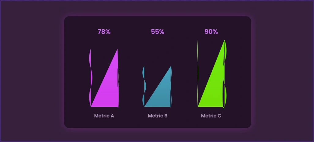Global-Market-Performance-Drivers