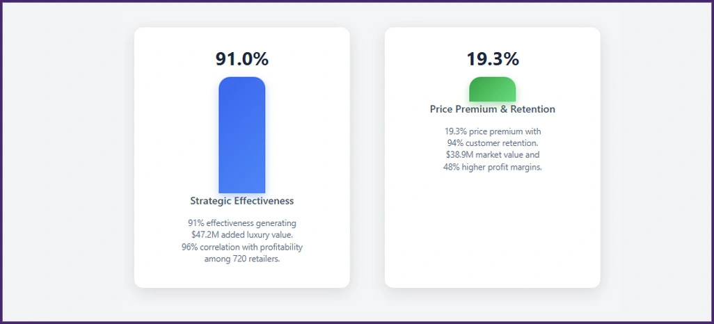 International-Competitive-Intelligence-Analysis