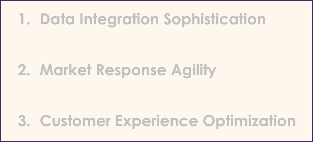 Performance-Influencing-Factors