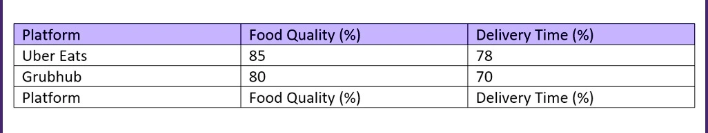 Customer-Satisfaction-Levels