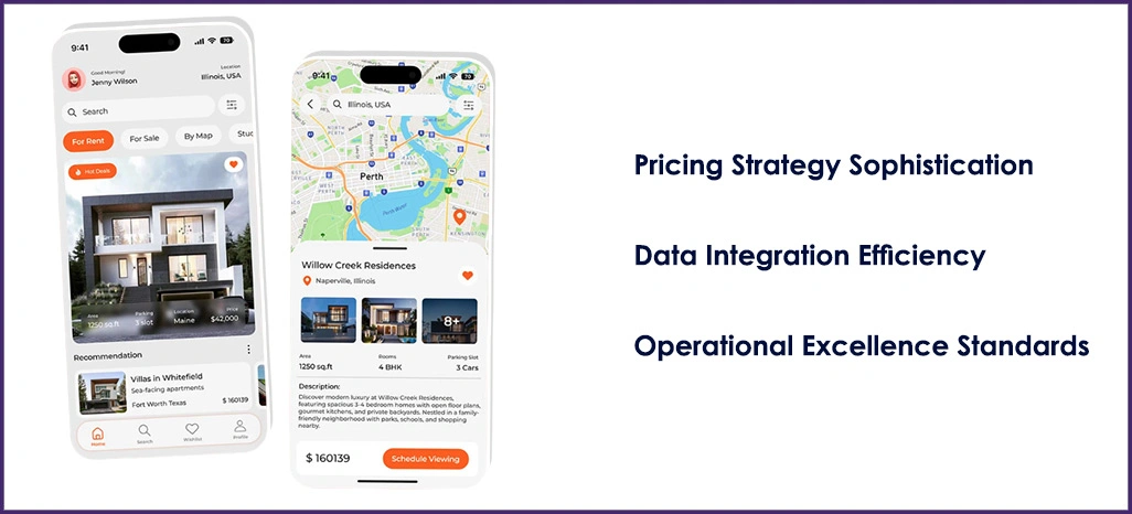 Market-Performance-Drivers