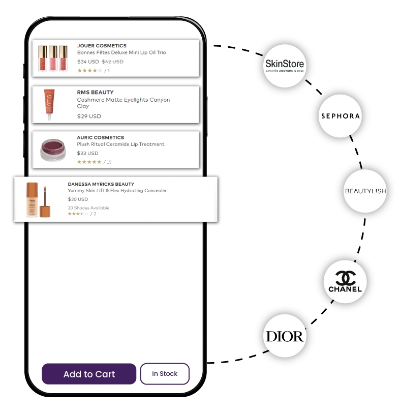 Lead the Skincare Industry with Beauty Care Data Scraping Services