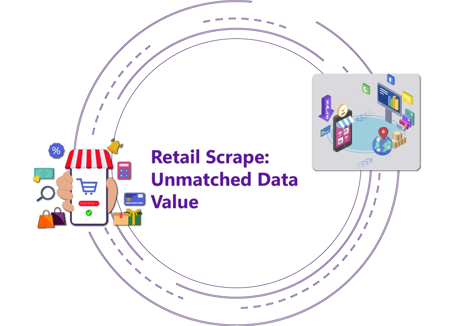 Retail-Scrape--Unmatched-Data-Value