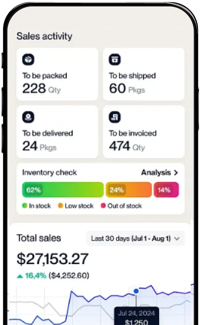 Real-Time-Pricing-Insights-that-Drive-Results
