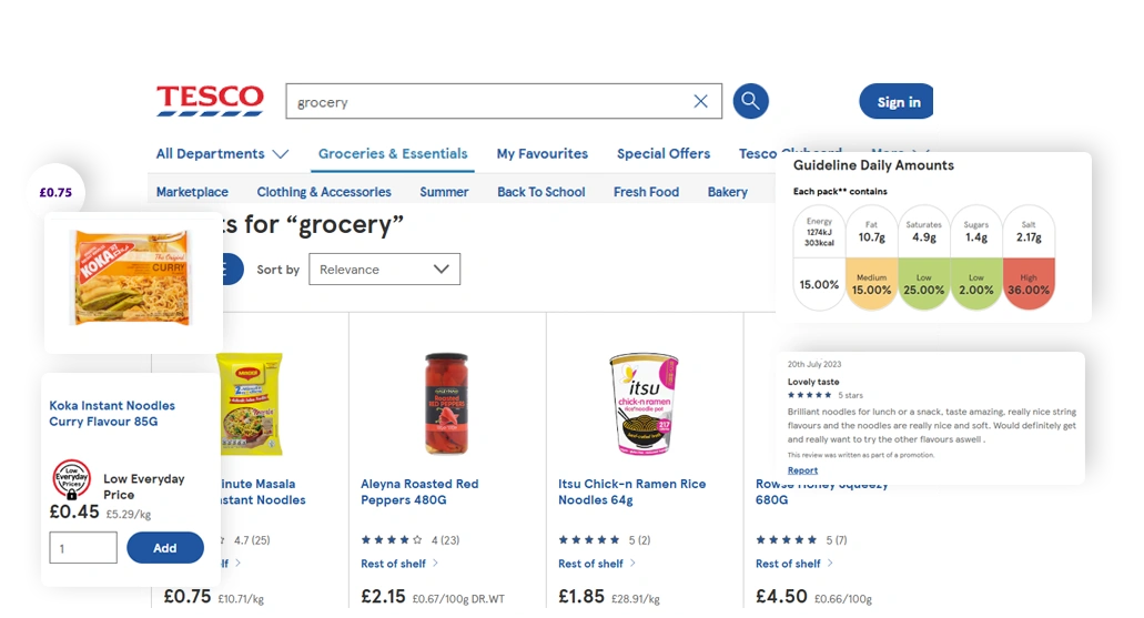 Tesco-Dataset