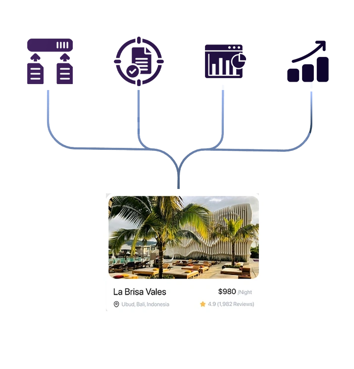 Unified-Travel-Insights-&-Visual-Reporting